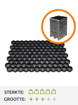 Volle pallet grindstabilisatie Easygravel 3Xl zwart (35,82m2)
