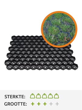 Easygravel 3XL grasdallen zwart