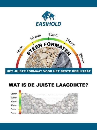 Easihold