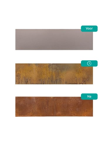 Multi-Edge ADVANCE Essential Afboording, Roestproces