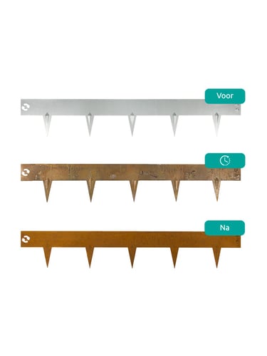 Multi-Edge METAL corten staal roestingsproces